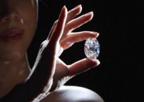 How to Tell the Difference Between Lab-Created & Real Diamonds – 2024 Guide