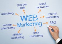Steps On How To Develop A Website Marketing Strategy