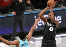 2024 NBA Championship Odds: Nets Favourites After Draft and Free Agency