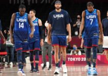 NBA Players In The 2024 Tokyo Olympics