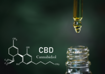 CBD Oil: Is CBD Hemp Oil a Drug?