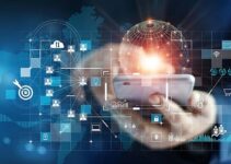 Unleashing the Power of Technology: Tour Operators’ Path to Triumph!