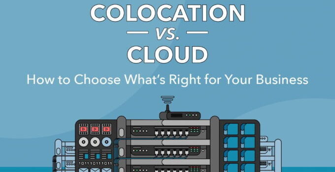 Colocation vs. Cloud Computing - Making the Right Choice for Your Business