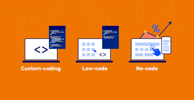 No Code Vs Low Code Vs Custom-What Is The Difference