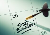 Cheapest Places to Start a Business in 2025